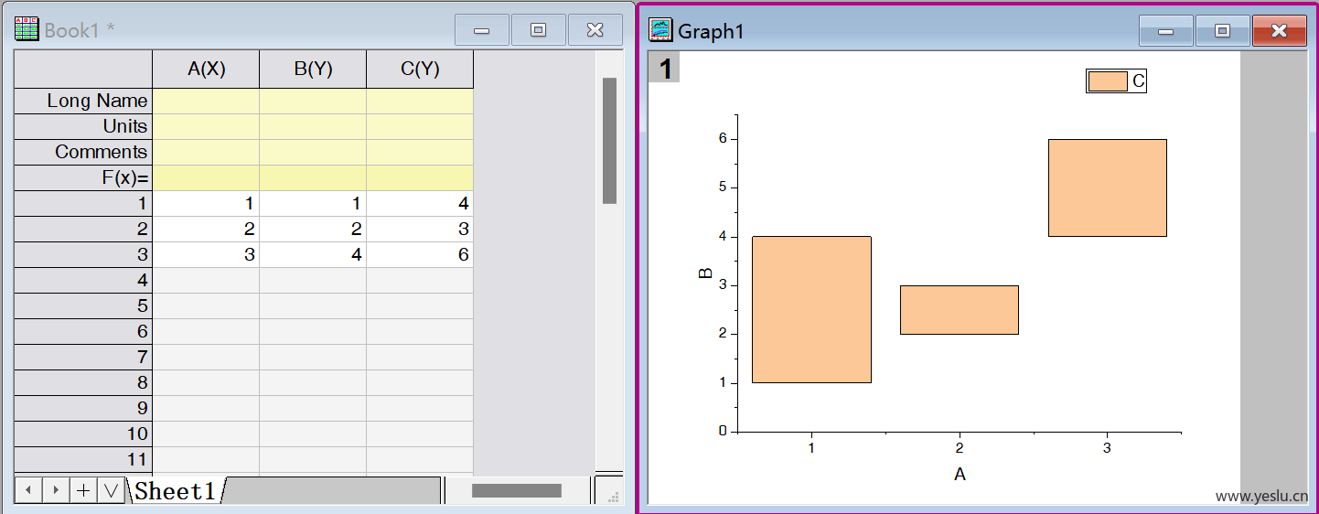 Floating Column Graph